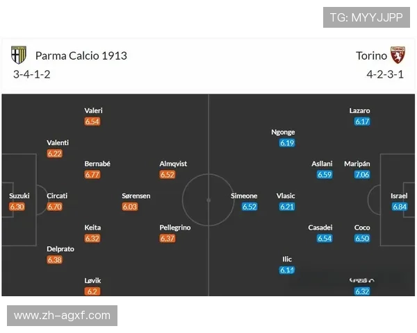 葡超与意甲球队历史对比及交锋战绩分析